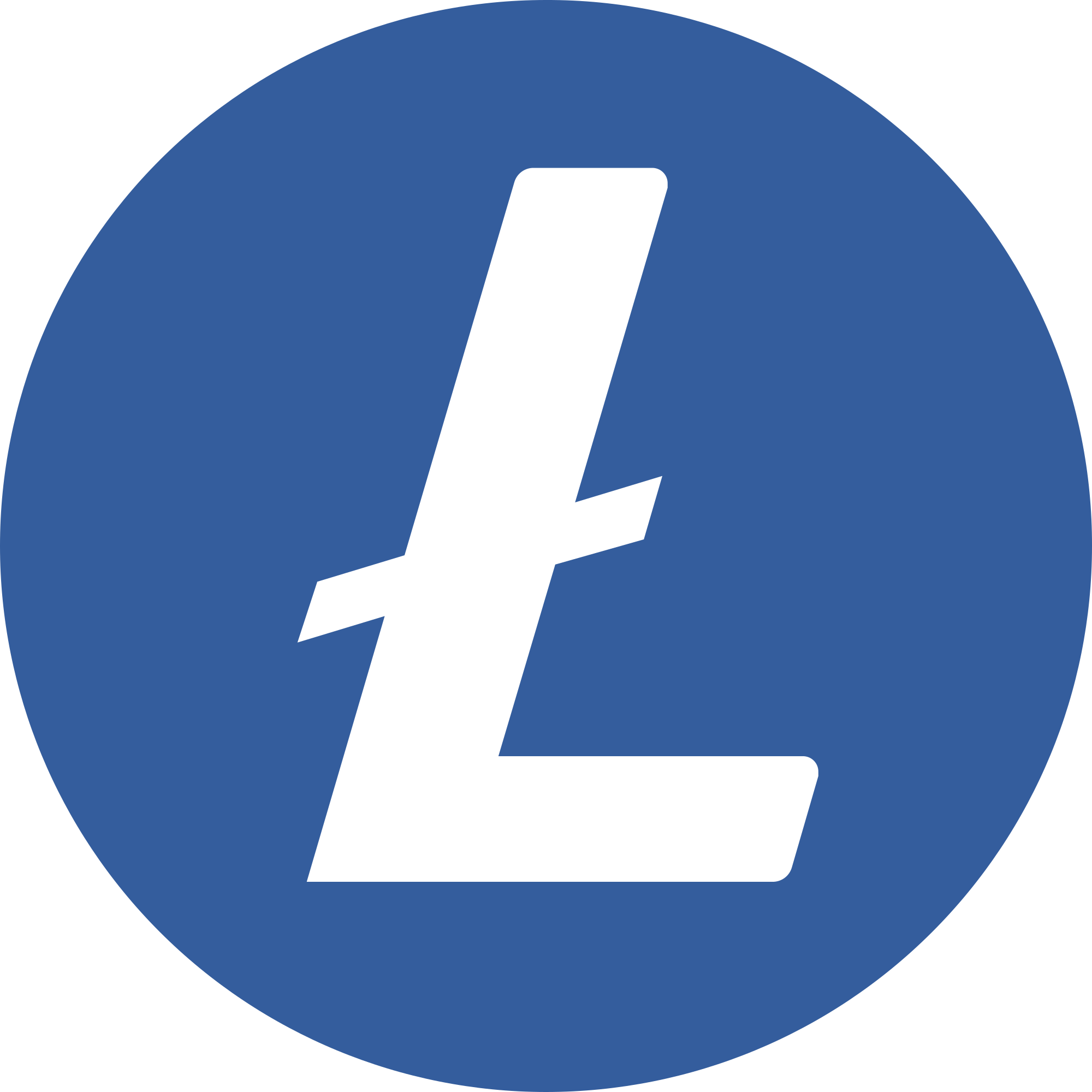 Supported Cryptocurrency